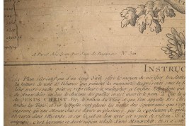 Chronologie de l'histoire des révolutions monarchiques, gravure fin XVIIIème