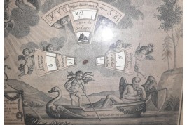 Love and Time, perpetual calendar, circa 1810