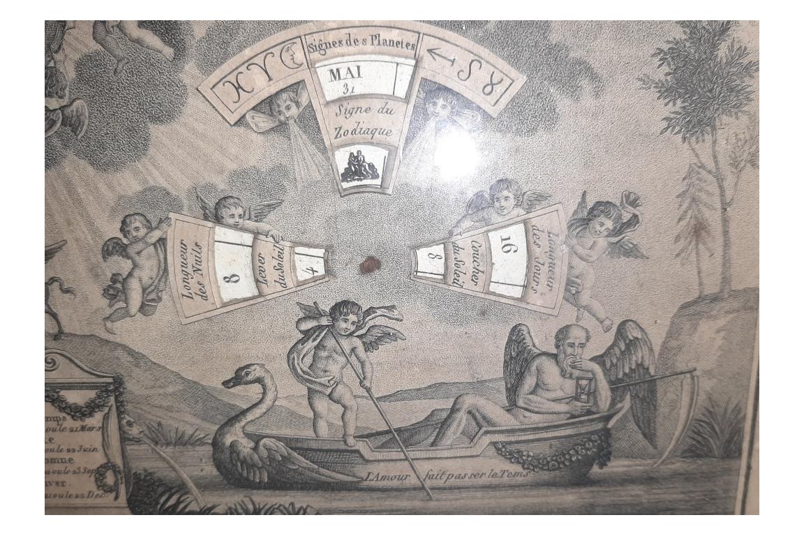 Love and Time, perpetual calendar, circa 1810